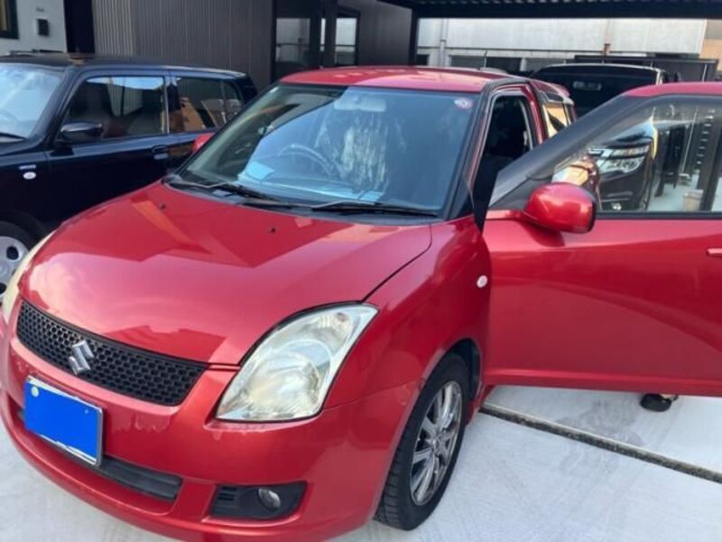 SWIFT