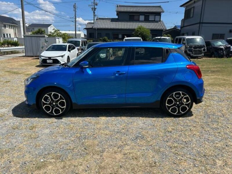 SWIFT