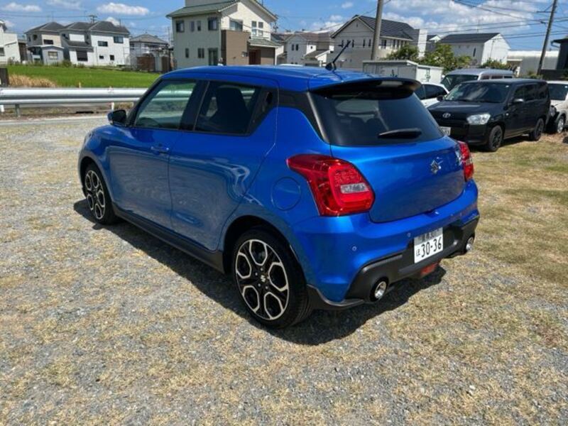 SWIFT