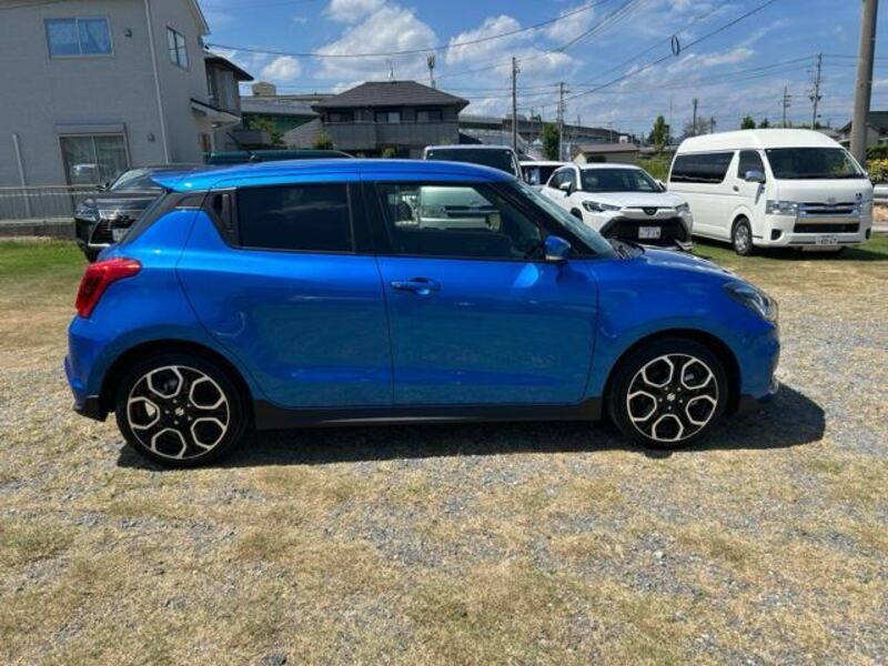 SWIFT