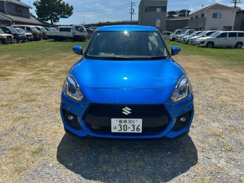 SWIFT