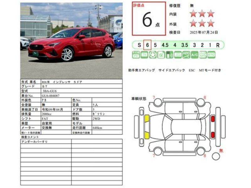 IMPREZA