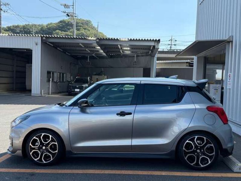 SWIFT