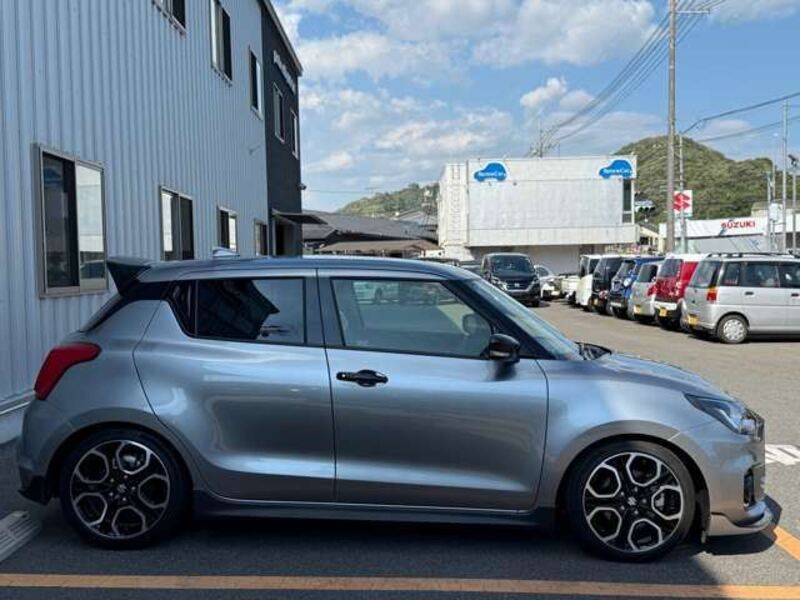 SWIFT
