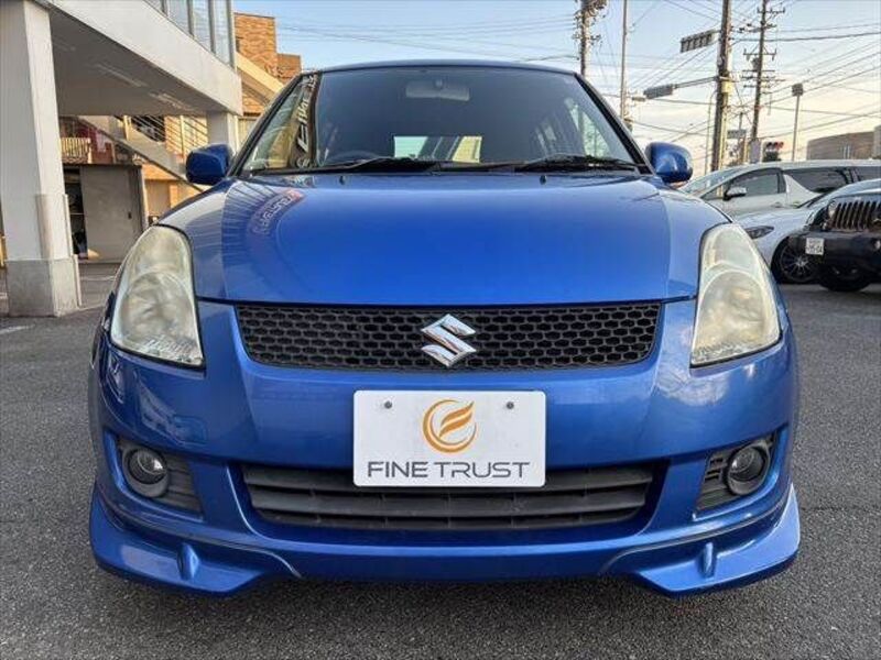 SWIFT