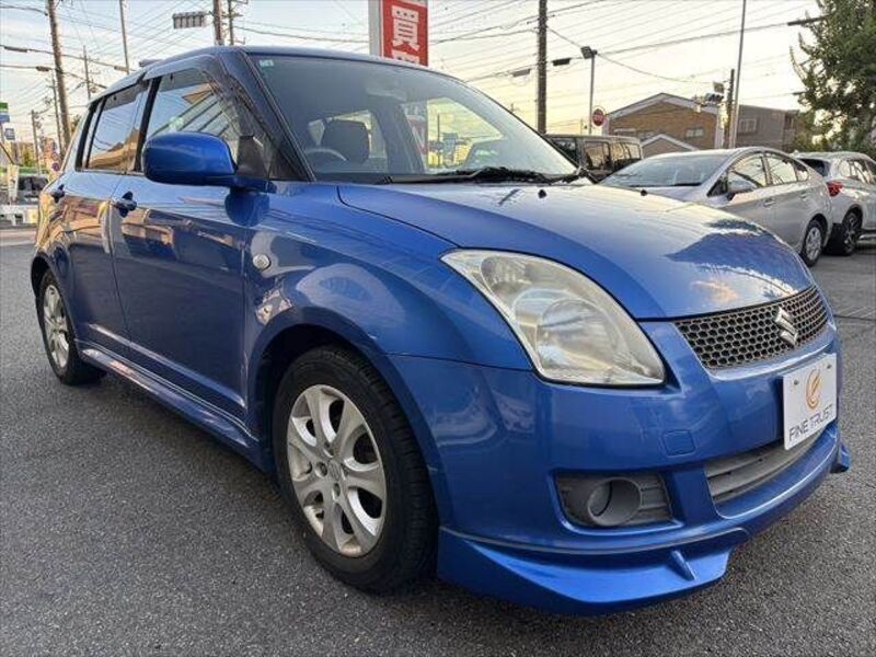 SWIFT
