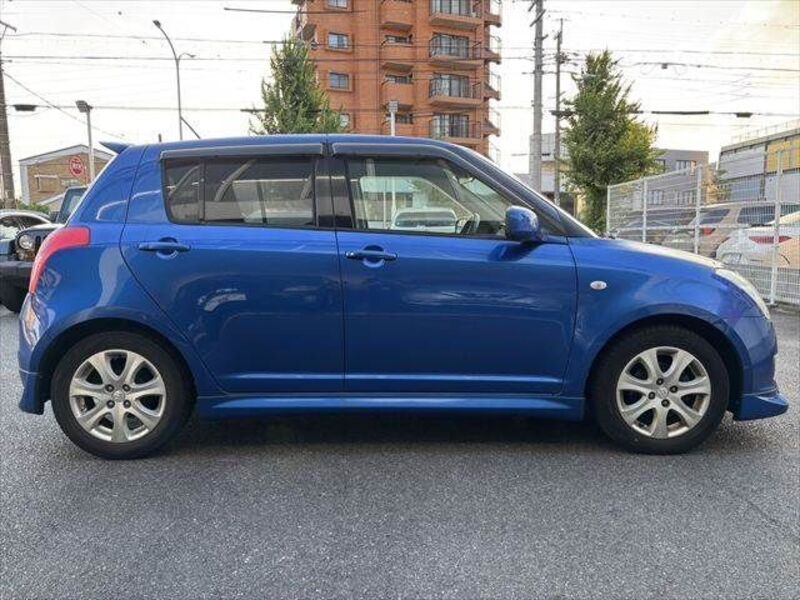 SWIFT