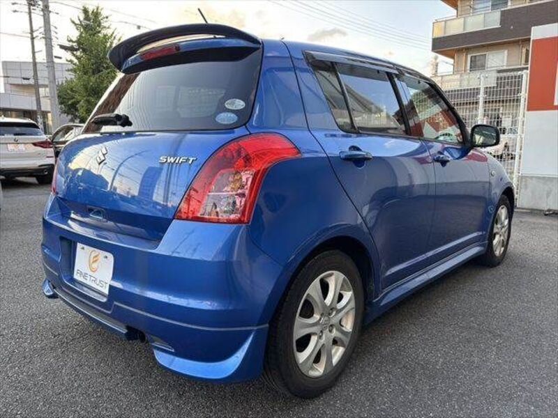 SWIFT