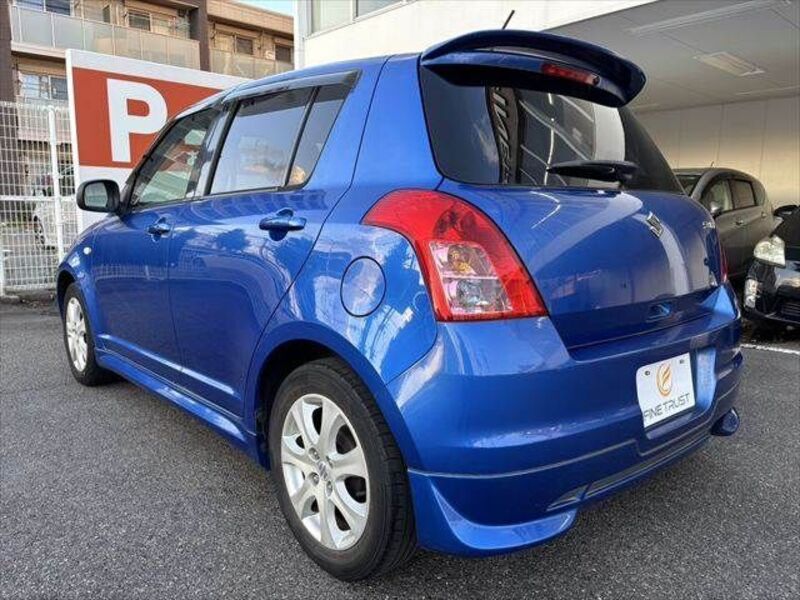 SWIFT