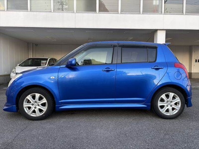 SWIFT
