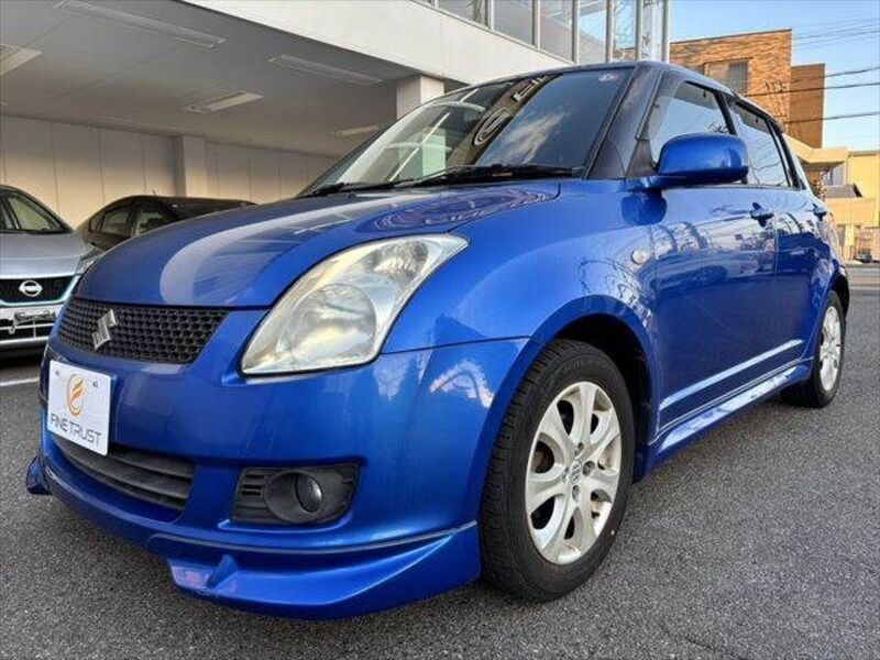 SWIFT