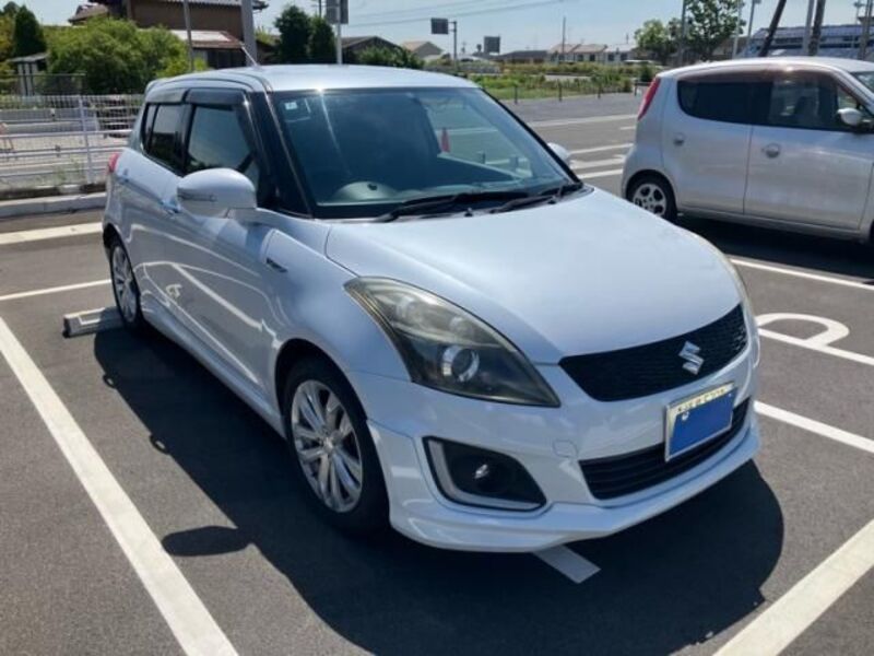 SWIFT