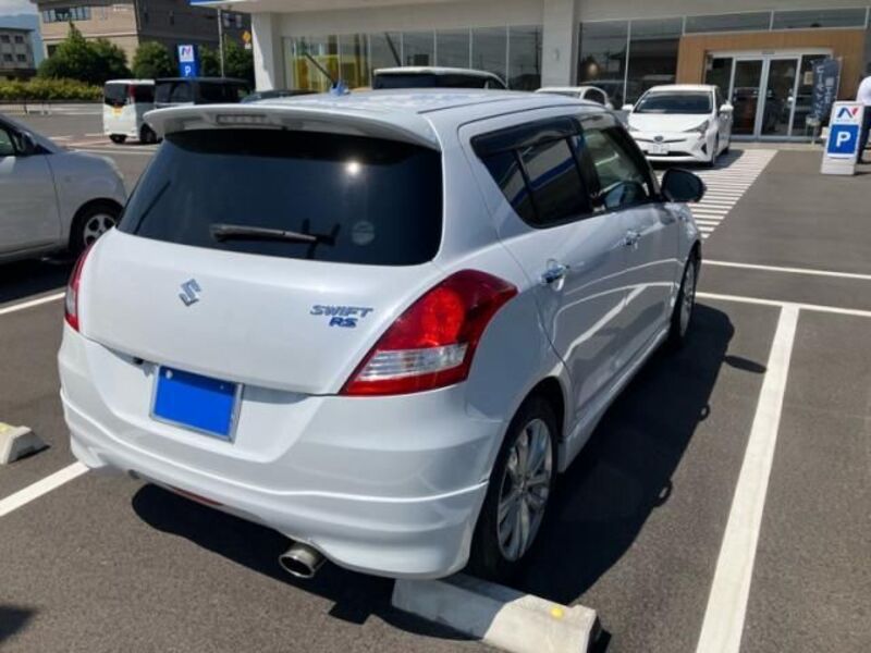 SWIFT