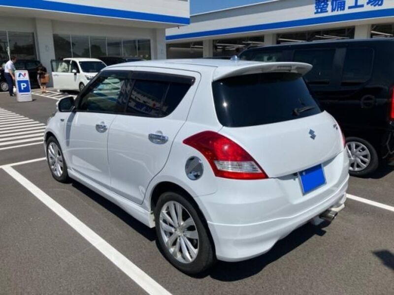 SWIFT