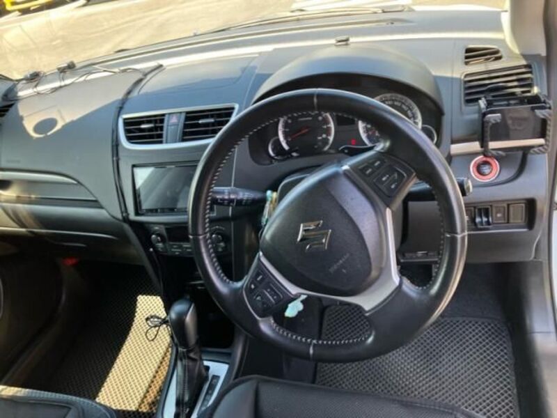 SWIFT