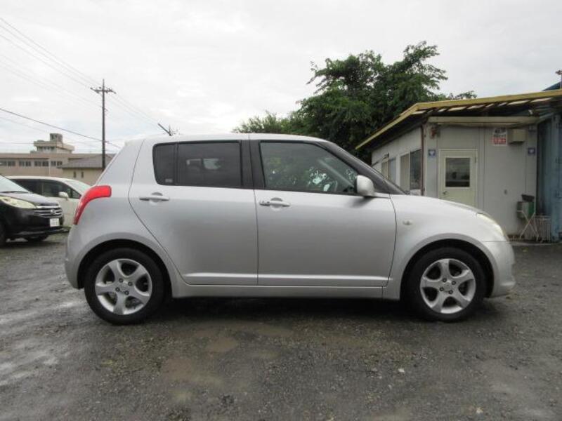 SWIFT