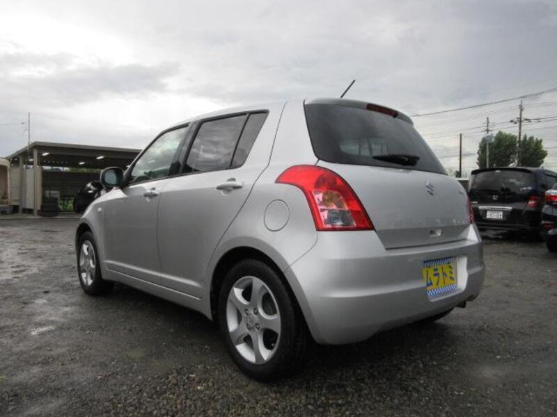 SWIFT
