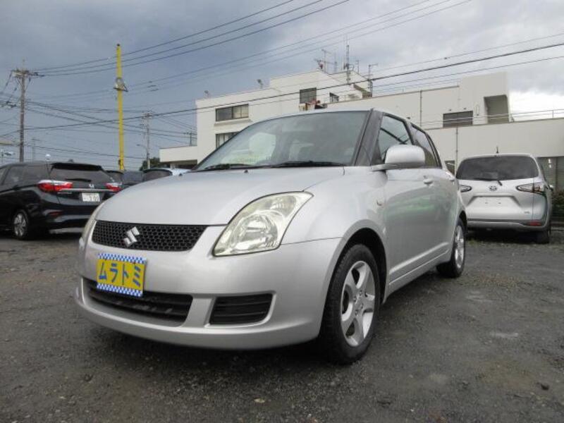SWIFT