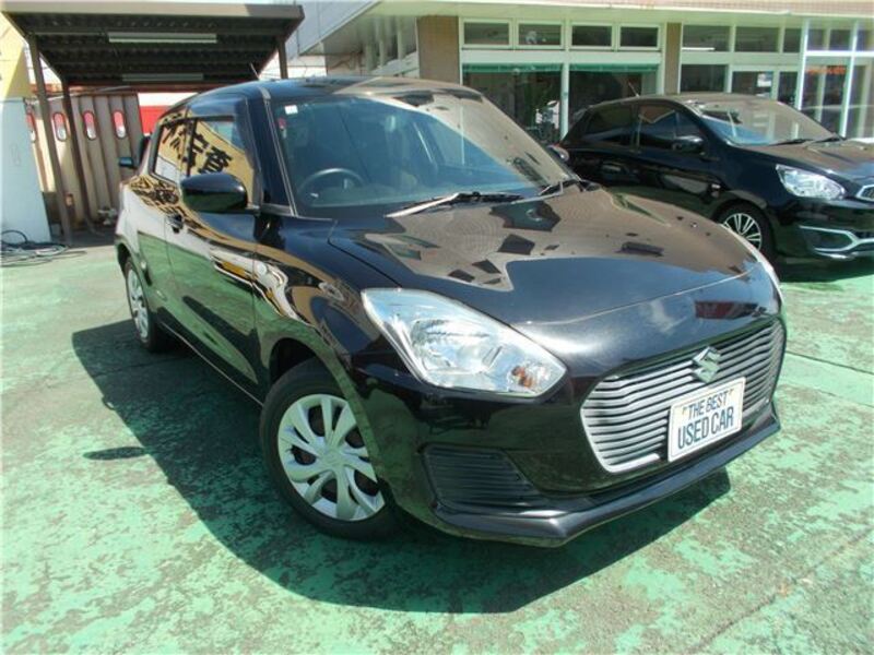 SWIFT