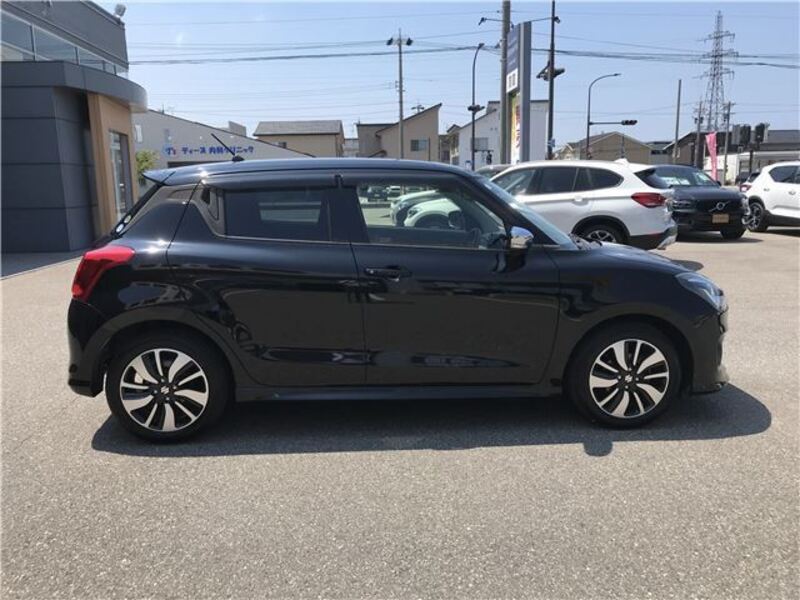 SWIFT