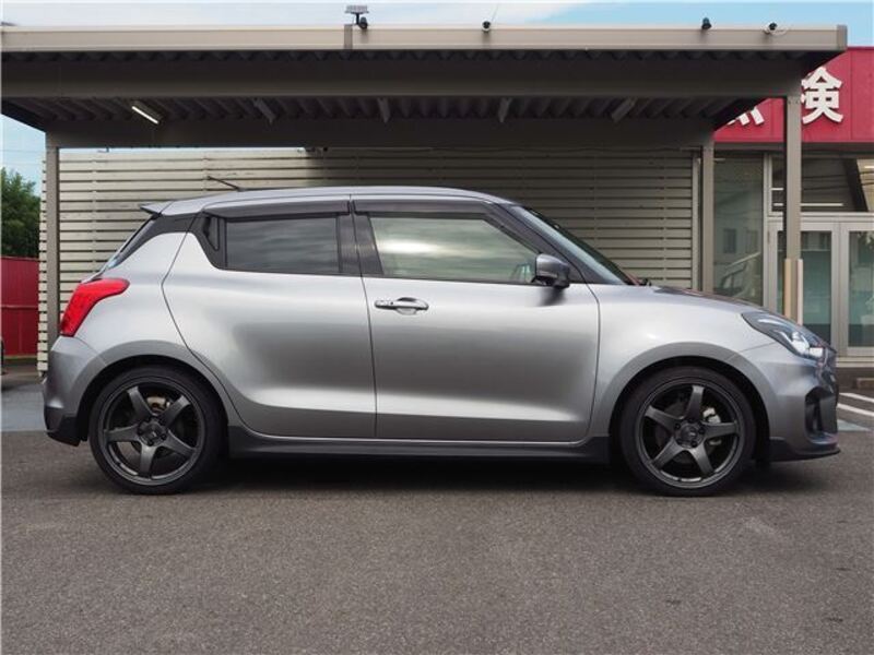 SWIFT