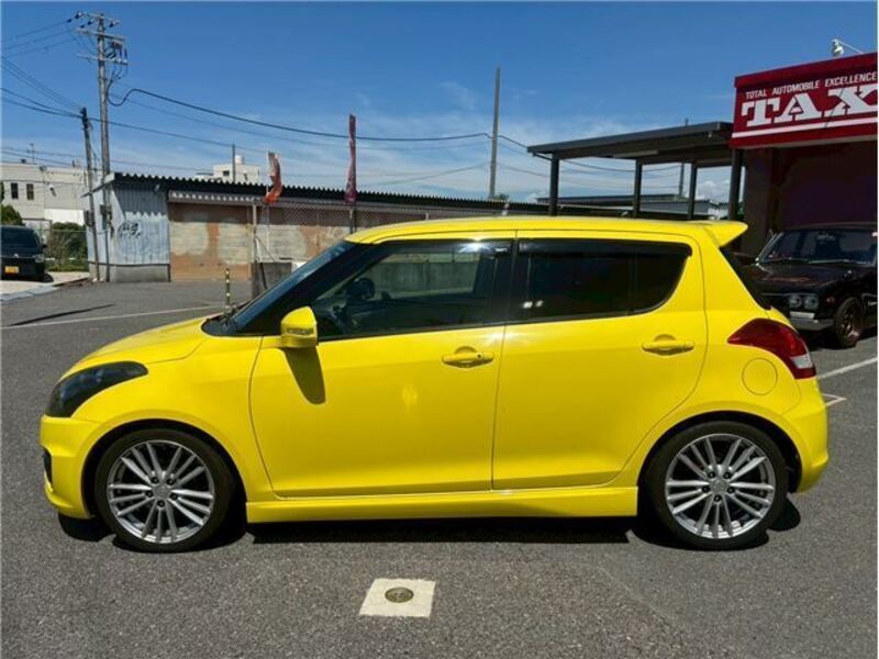 SWIFT