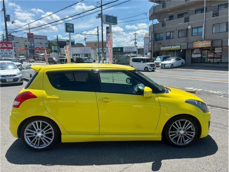 SWIFT