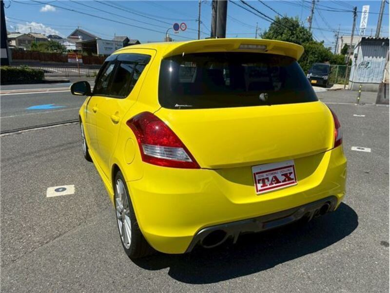SWIFT