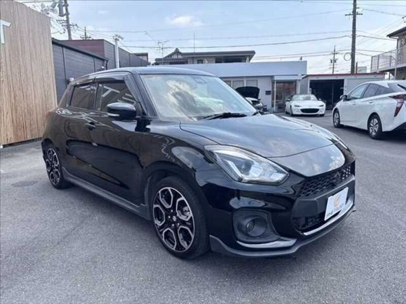SWIFT