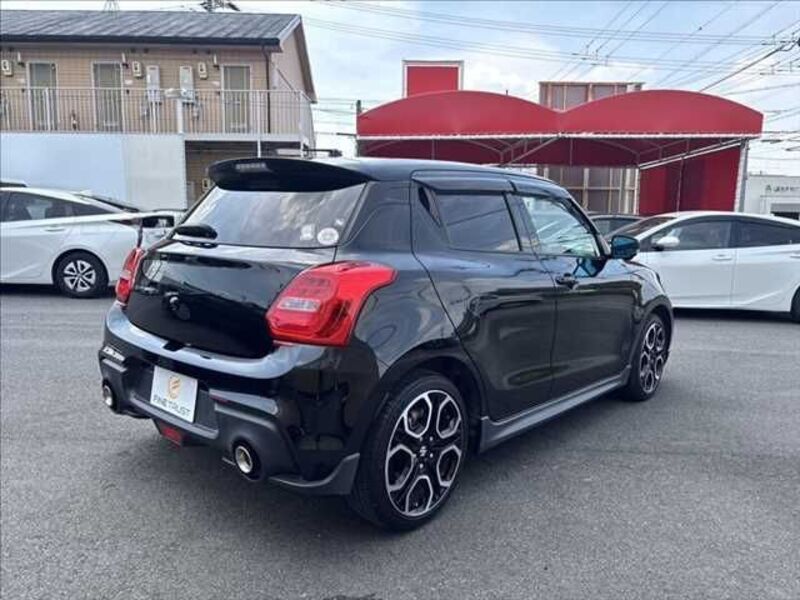 SWIFT