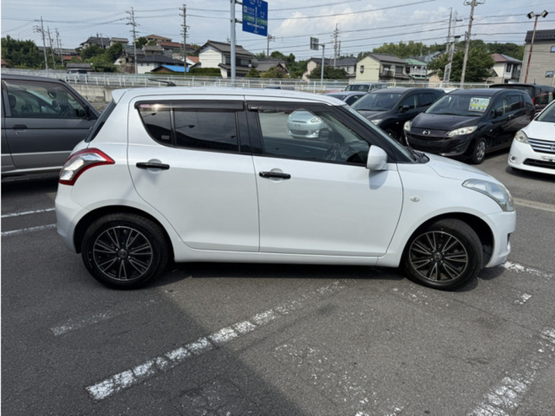 SWIFT