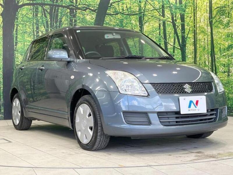 SWIFT