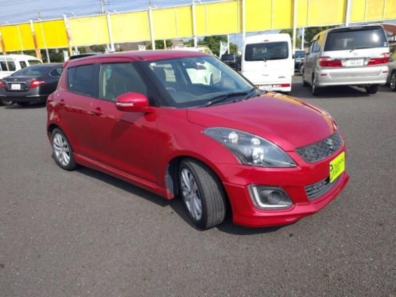 SWIFT