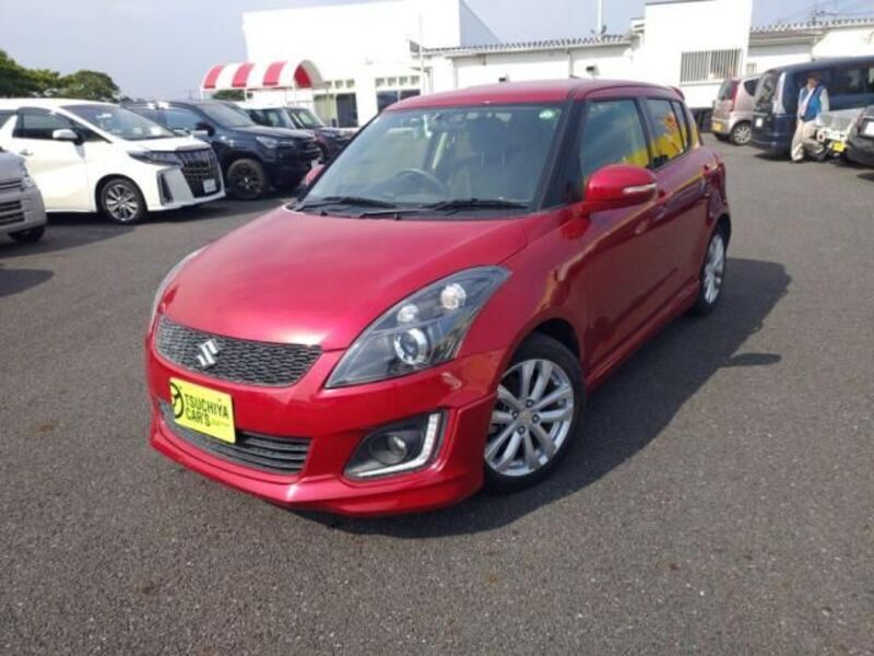 SWIFT