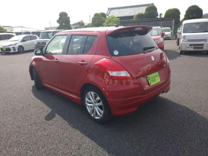 SWIFT
