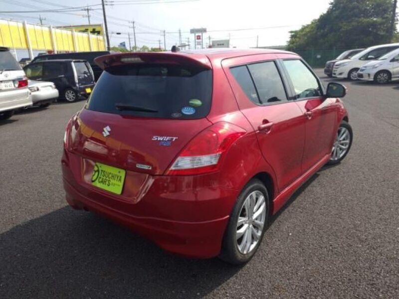 SWIFT