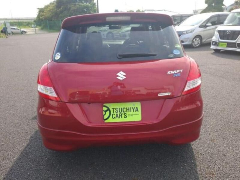 SWIFT