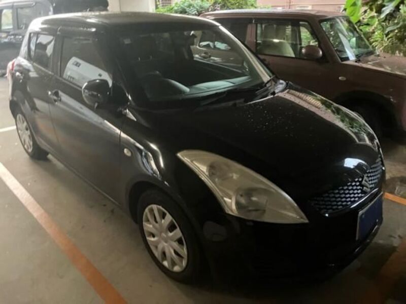 SWIFT