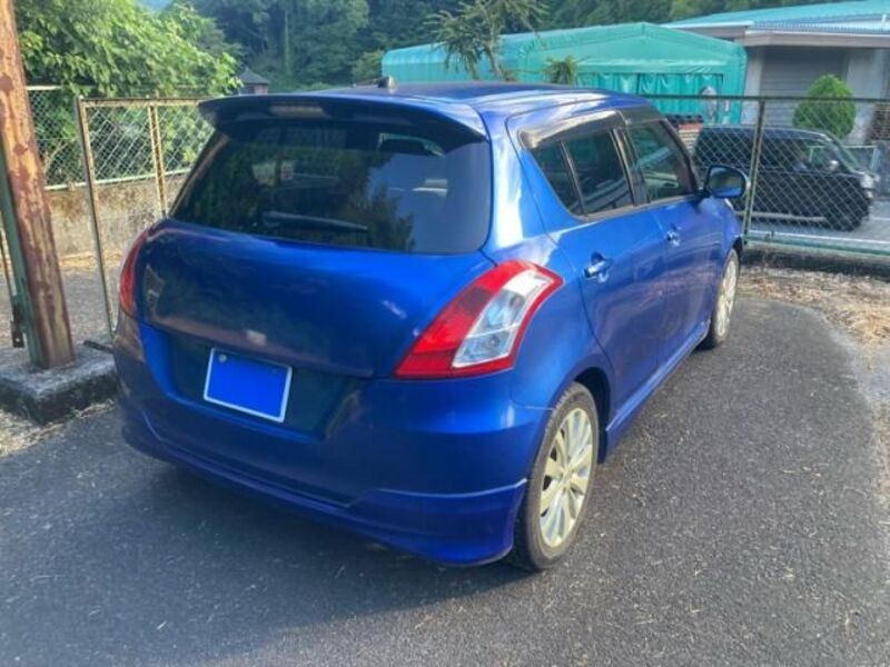 SWIFT