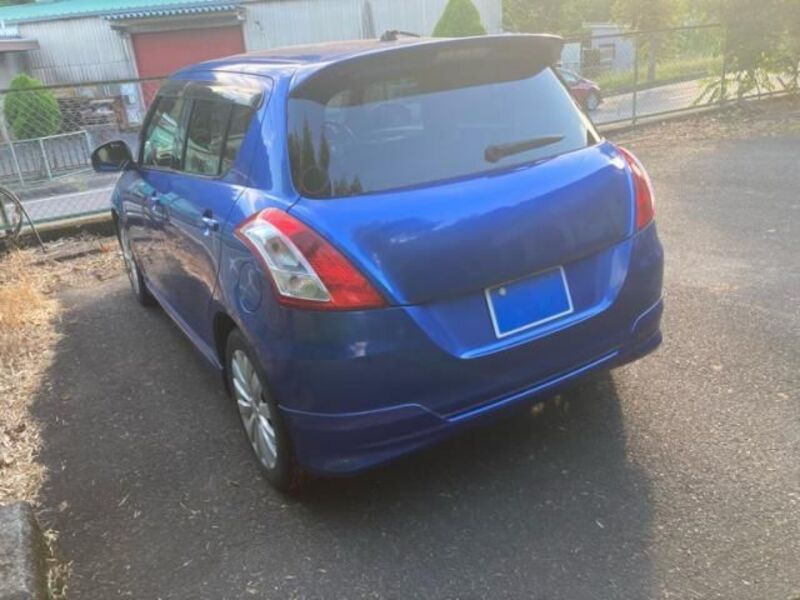 SWIFT