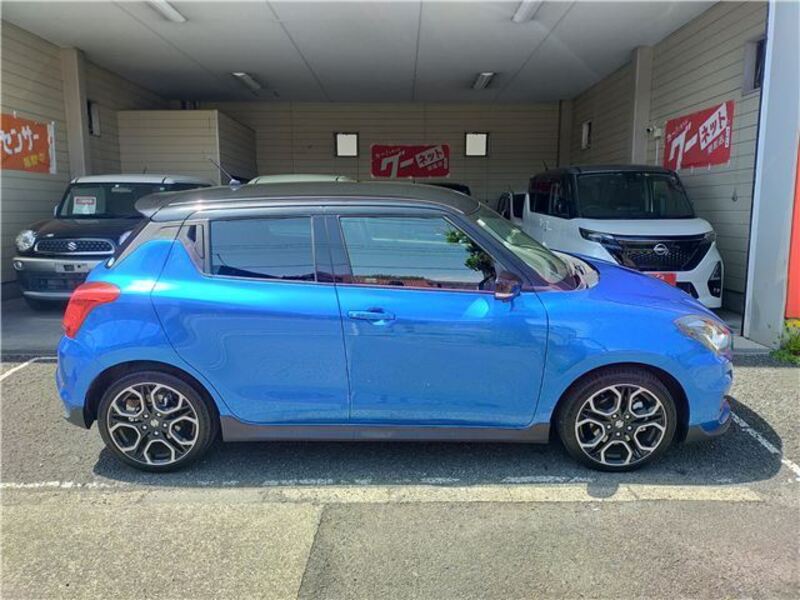 SWIFT