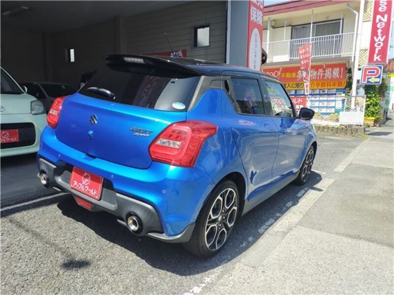 SWIFT
