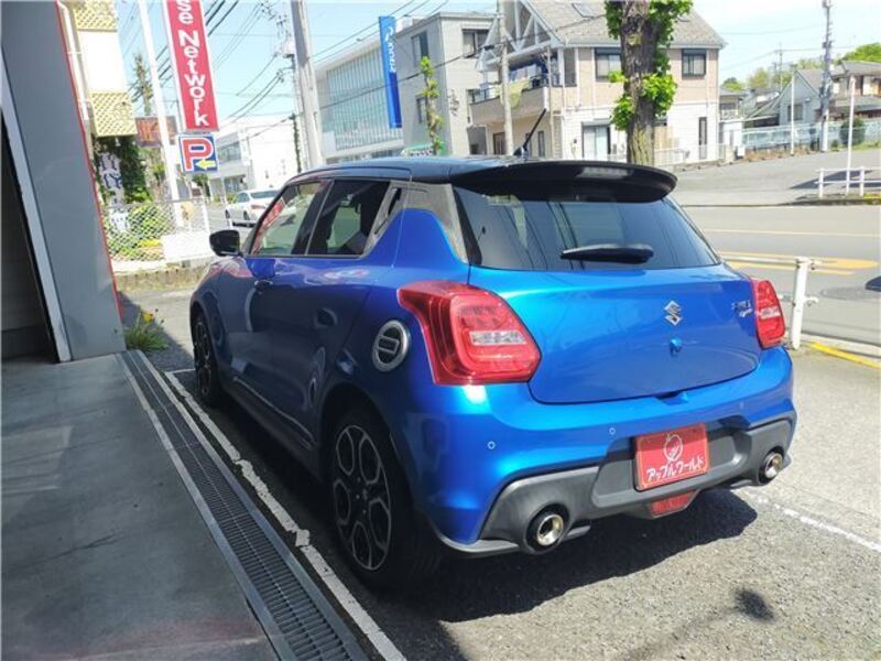 SWIFT