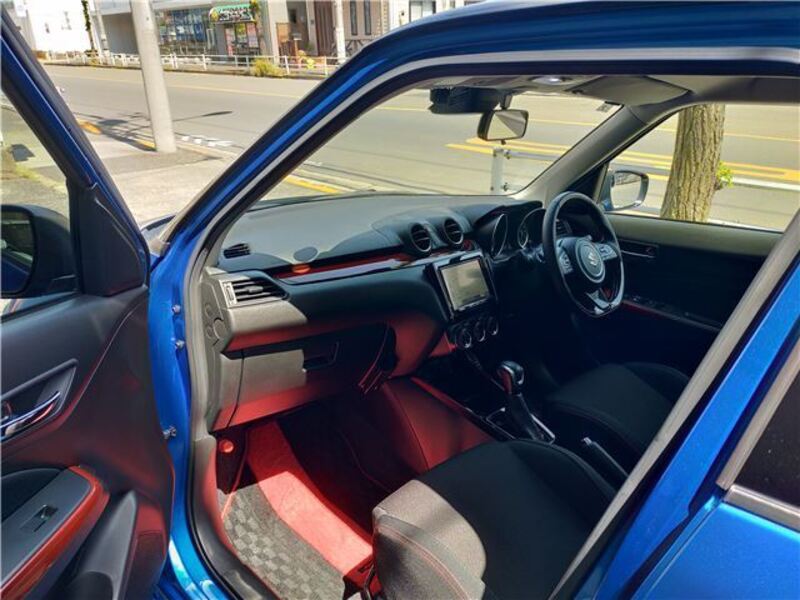 SWIFT