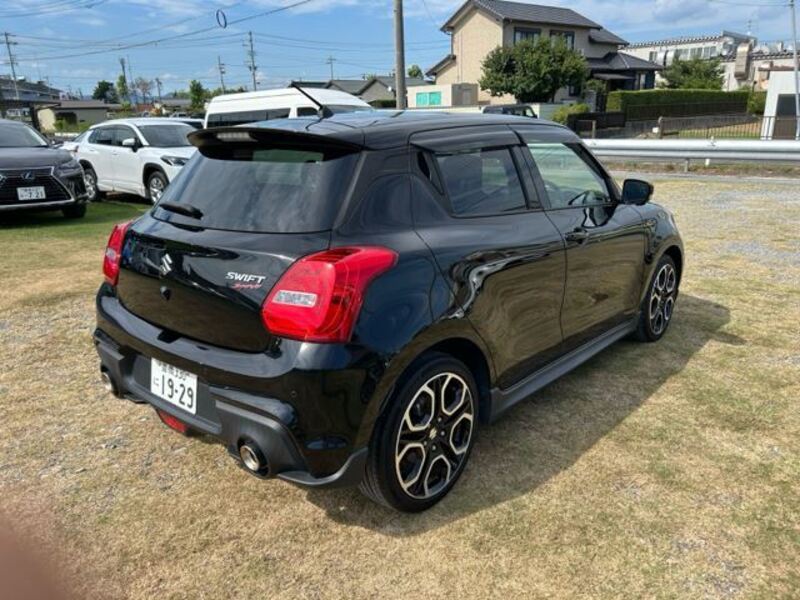 SWIFT