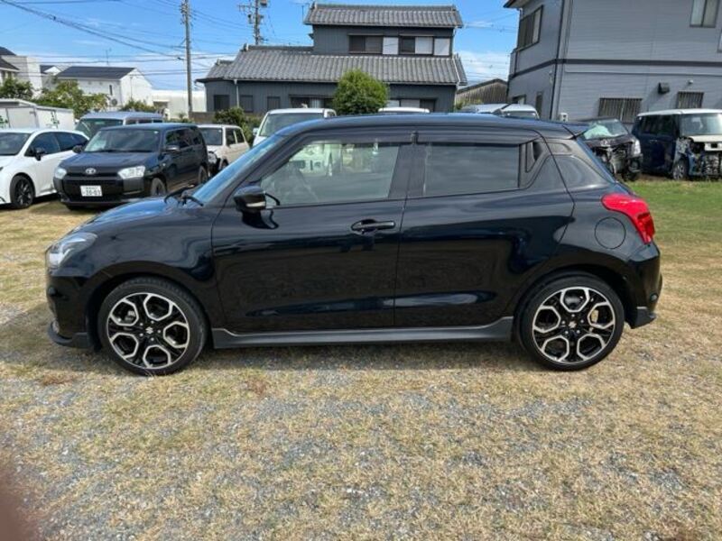 SWIFT