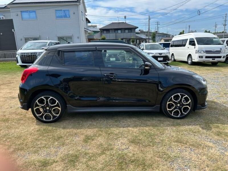 SWIFT
