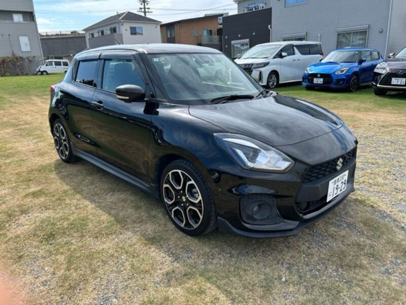 SWIFT