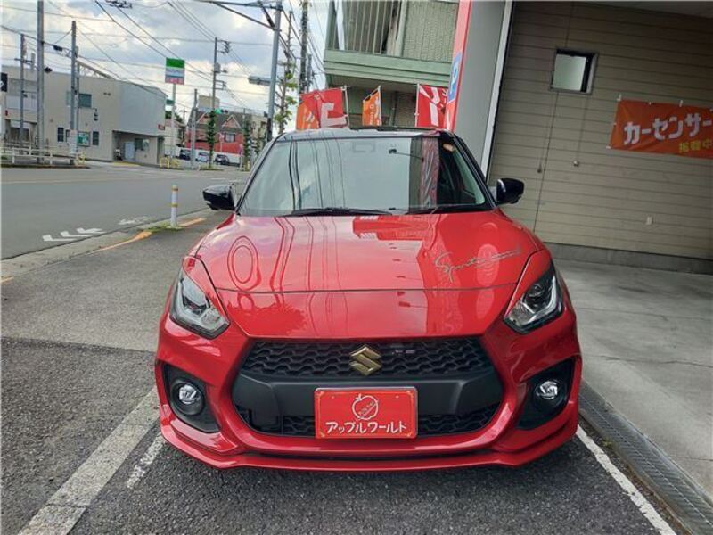 SWIFT