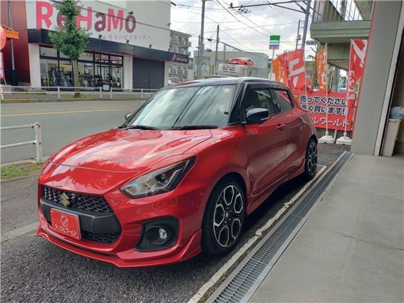 SWIFT